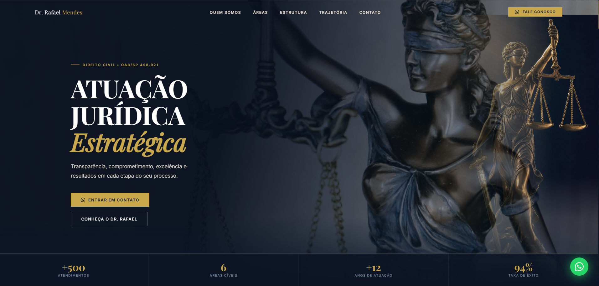 Site desenvolvido para Dr. Rafael Mendes